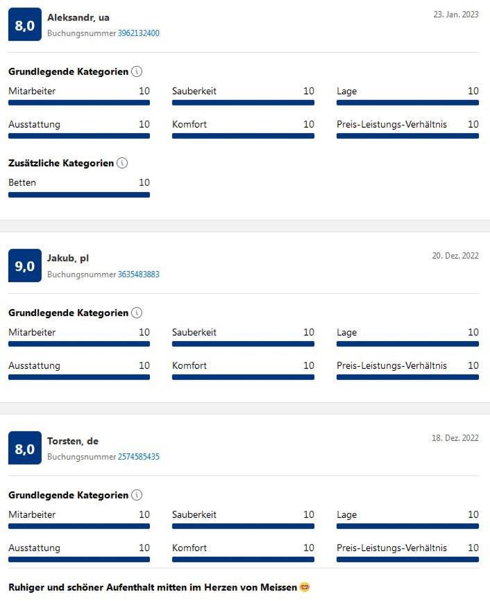 Ferienwohnung Zu Den Blauen Schwertern Meißen Exterior foto